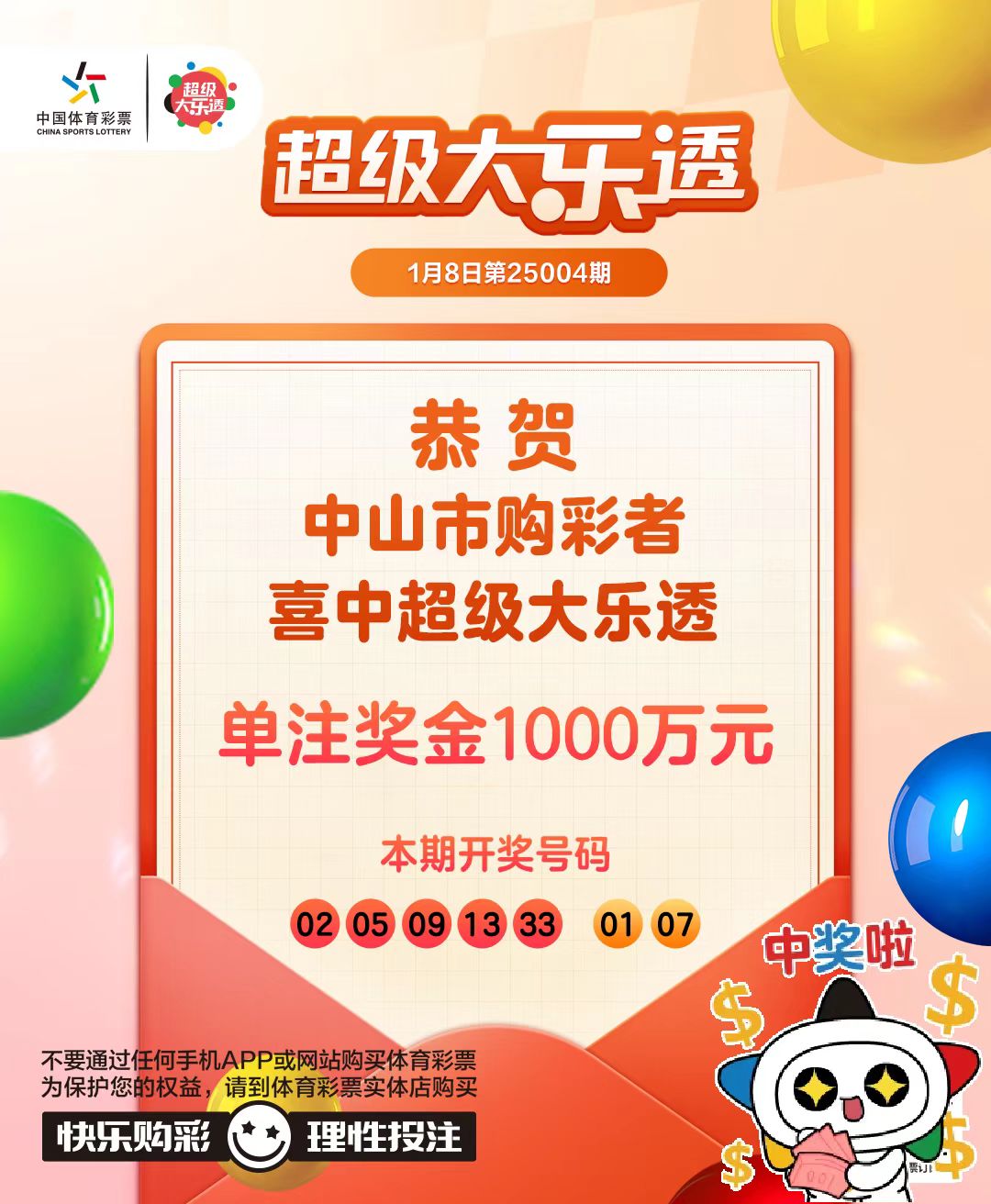 大乐透中奖号码分布图-第3张图片