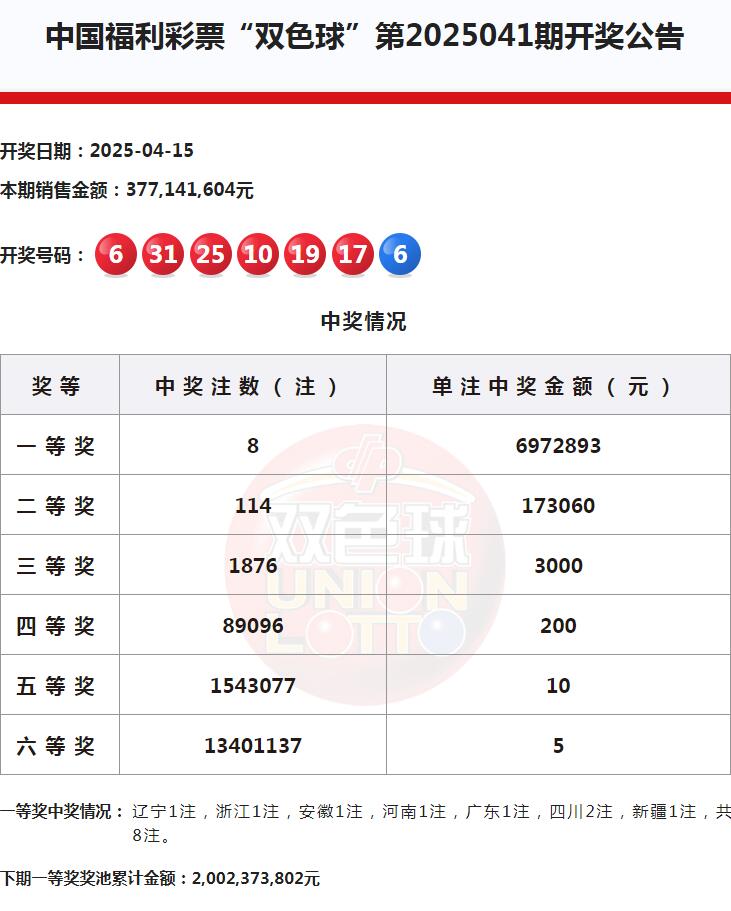 3d开奖结果查询双色球开奖号码3D开奖结果查询双色球开奖号码