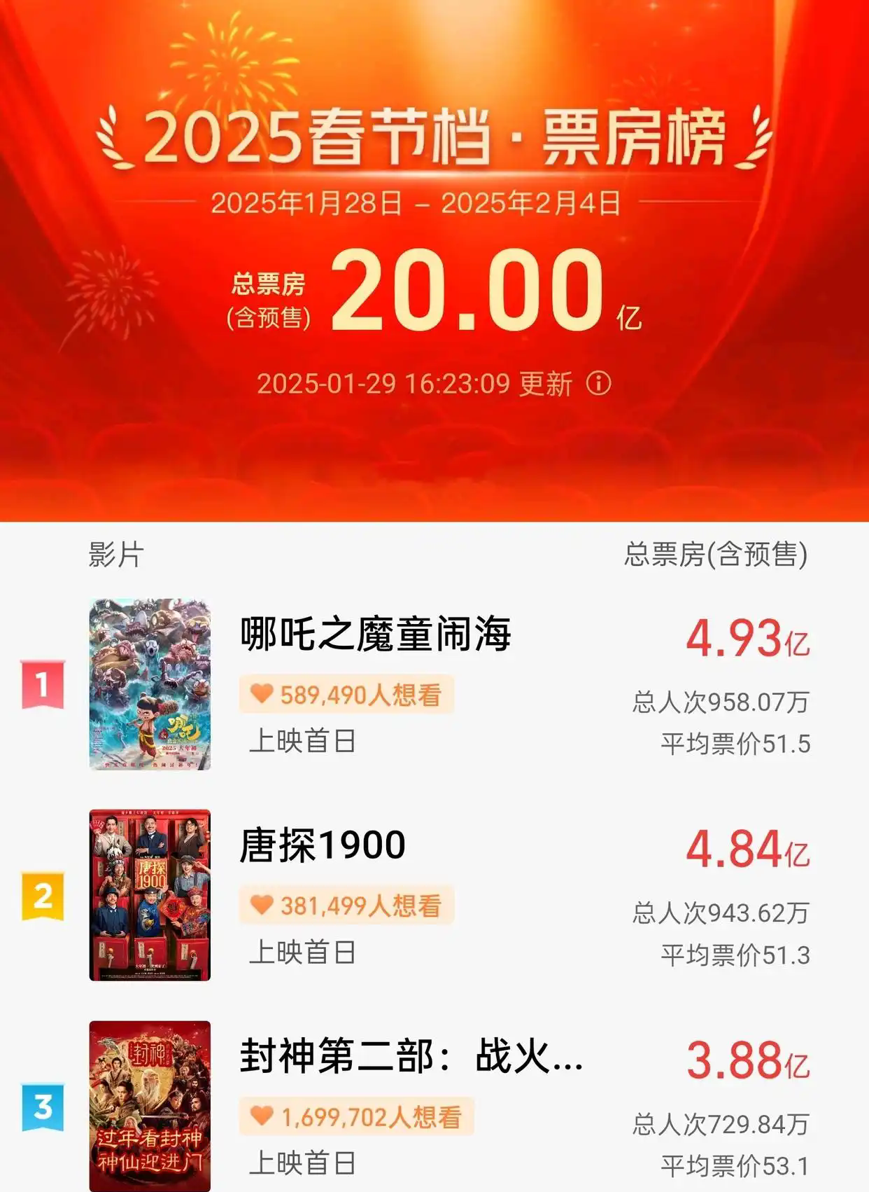 965影视网站965影视网站，影视爱好者的新领地-第2张图片
