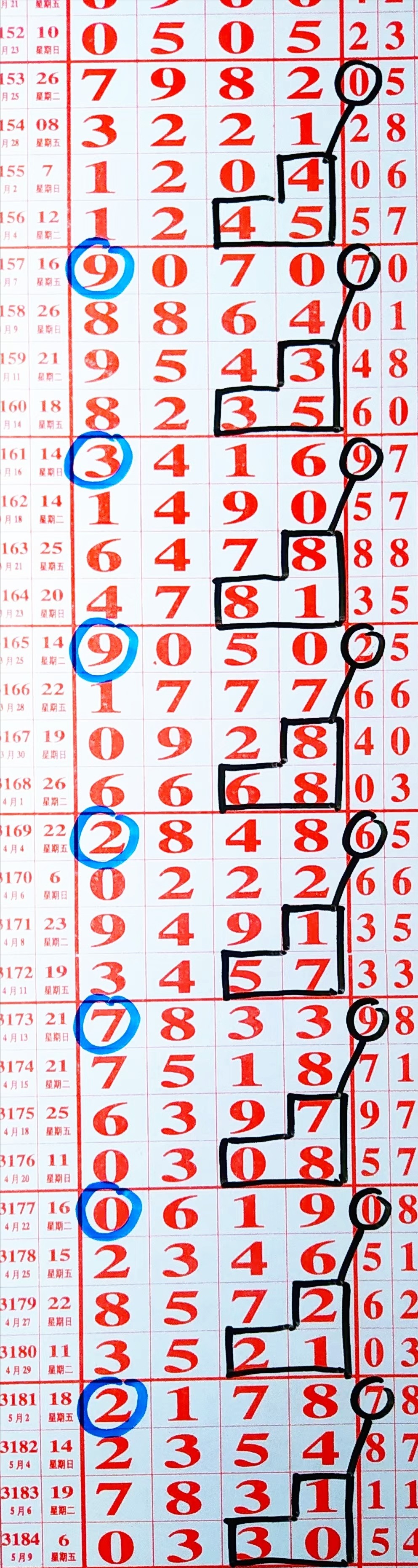 一码一肖100准确，揭秘彩票预测与策略-第3张图片