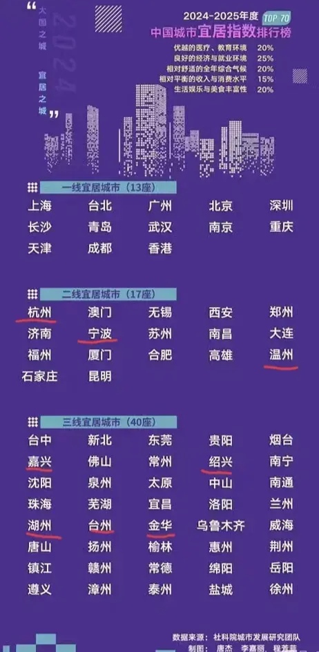 国内精品一线二线三线区别在哪里国内精品一线二线三线之间的区别