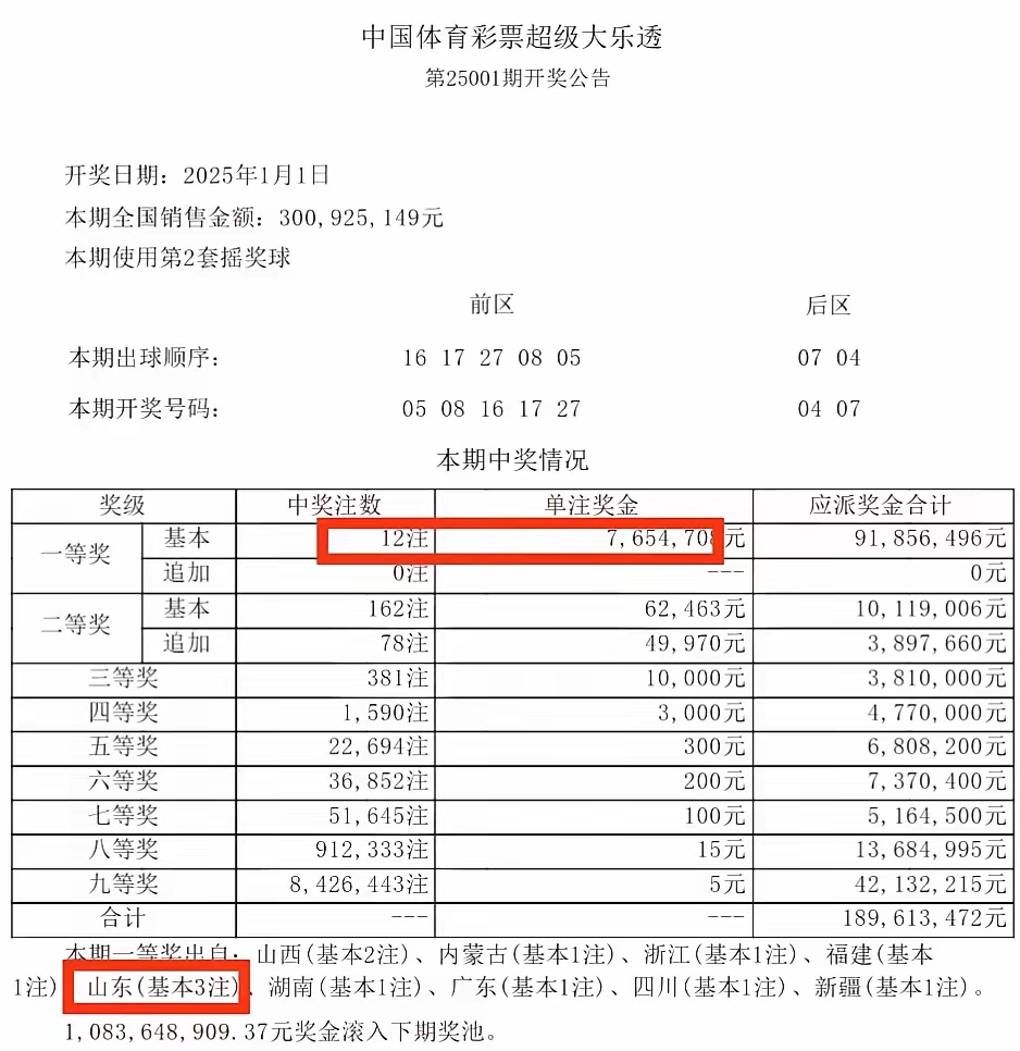 彩票大赢家首页官网彩票大赢家首页，探索彩票新机遇-第3张图片