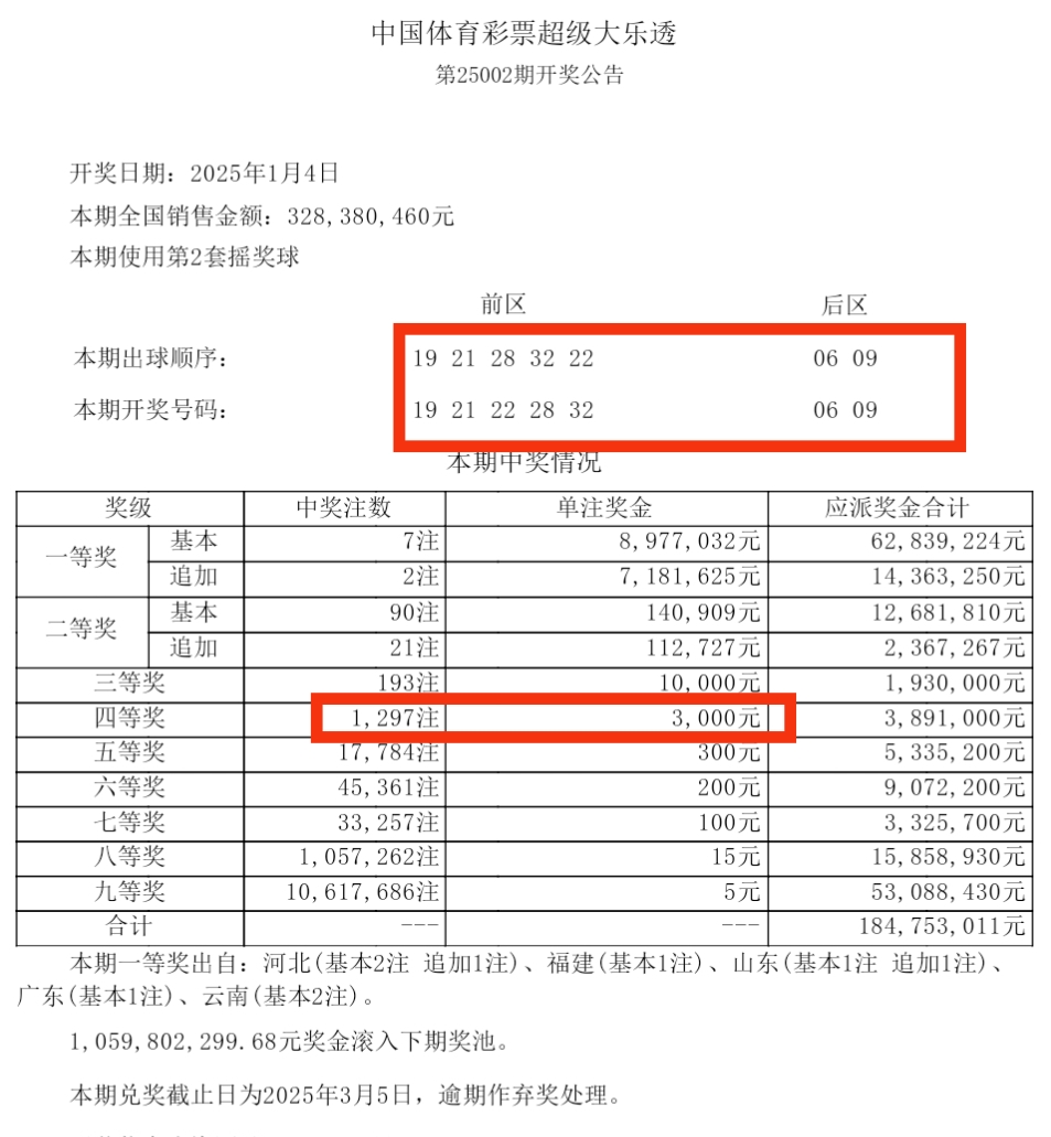 170彩票170彩票揭秘，如何把握幸运之门