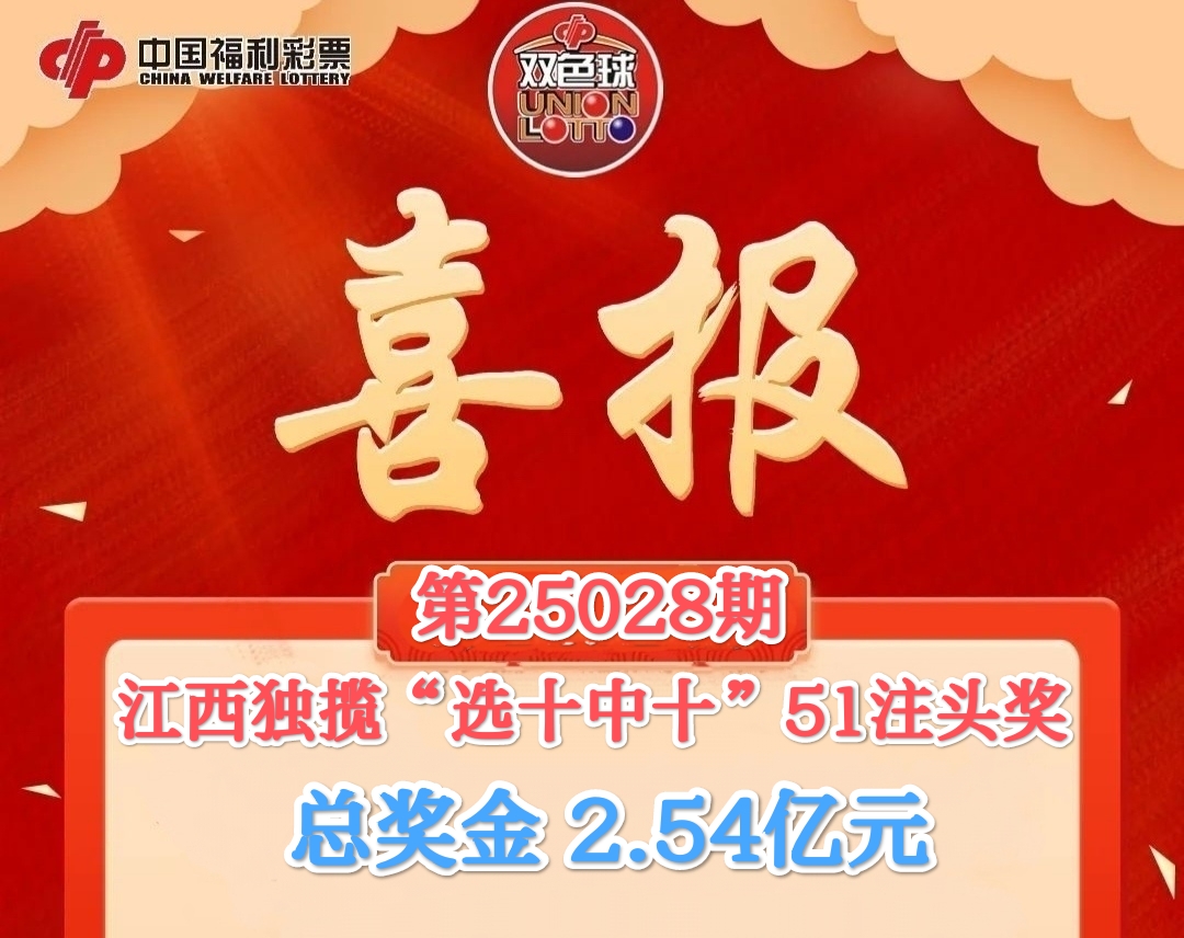 快乐十分20分钟开奖结果揭晓-第2张图片