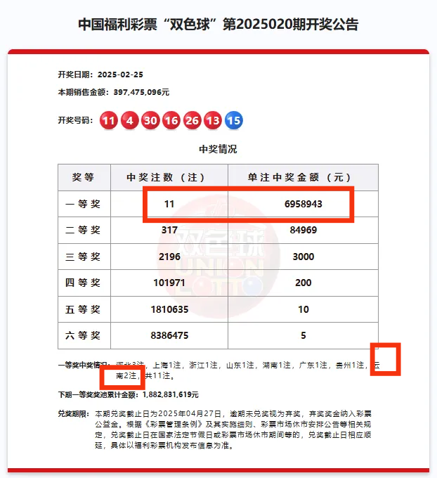 双色球开奖结果39双色球开奖结果39，揭晓幸运与惊喜