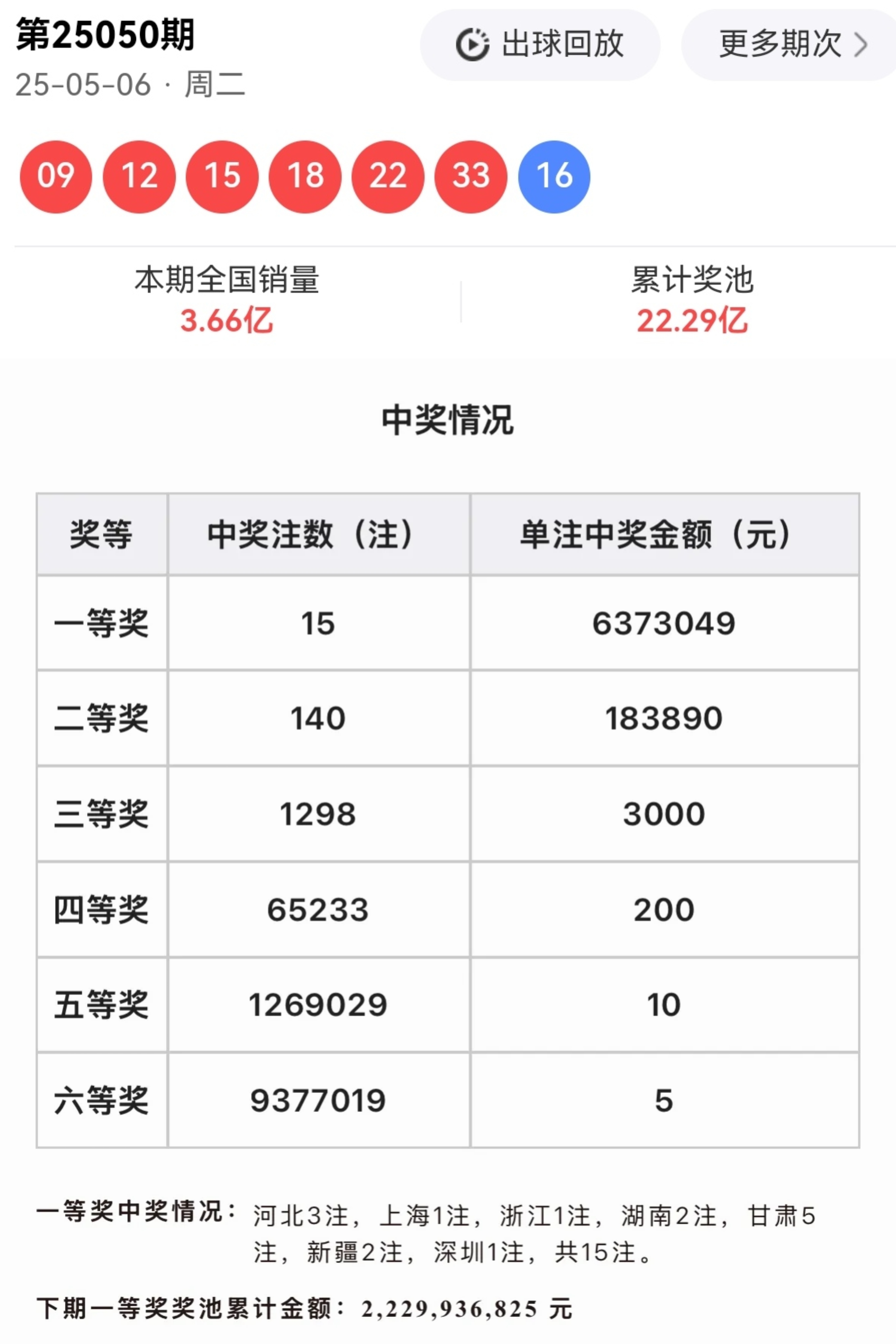 55125中国彩吧55125中国彩，绚丽多彩的魅力-第3张图片