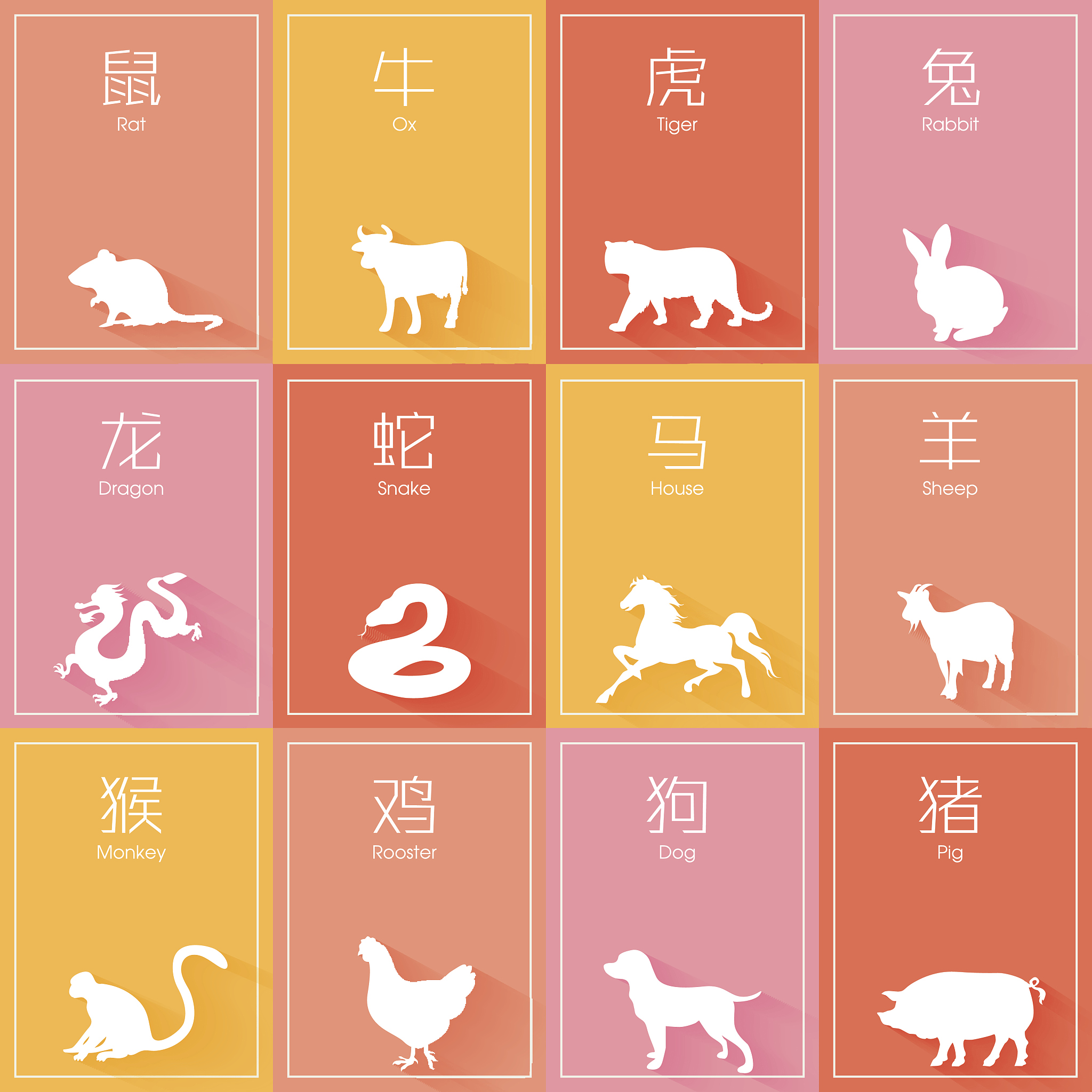 丢三落四是什么生肖