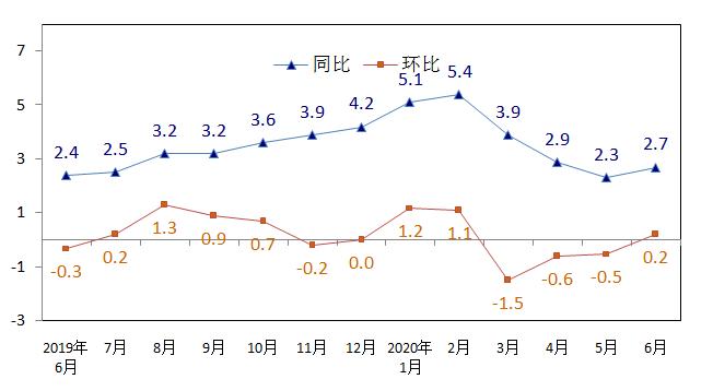 江西十一选五走势图一定牛