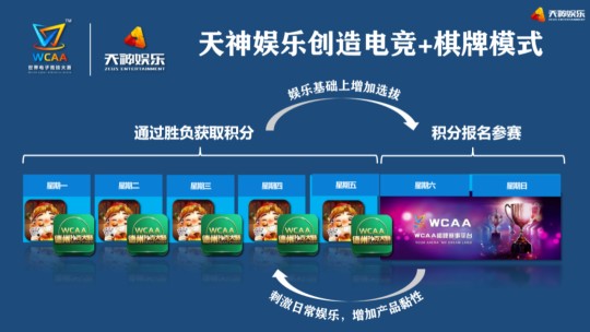 大庆贯通棋牌725.官网备用17.中国大庆贯通棋牌，棋牌文化的新篇章