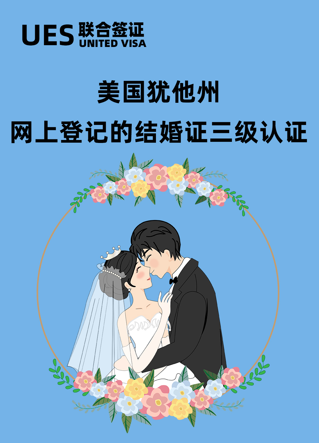 美国三级美国三级制度概述