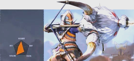 怪物猎人OL武器派生探索-第2张图片