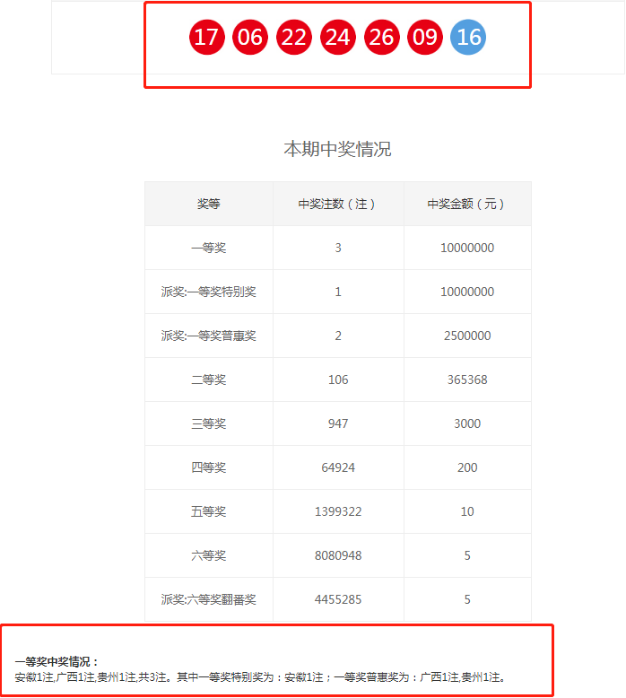 本港今晚开奖现场直播下载-第2张图片