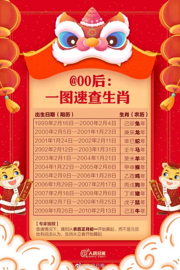 新澳现场开奖结果查询-第1张图片