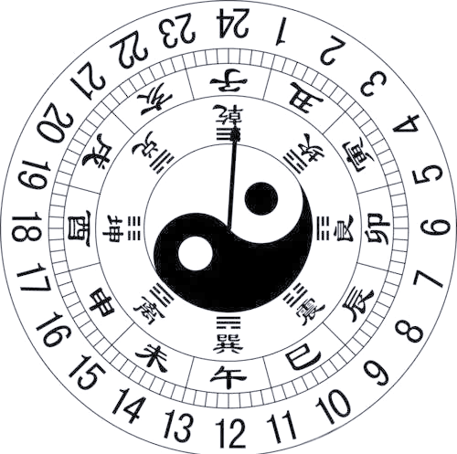 六月份黄道吉日2024年六月份黄道吉日2024年