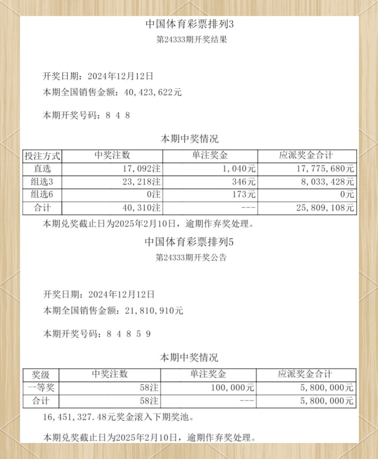 双色球开奖结果揭晓-第3张图片
