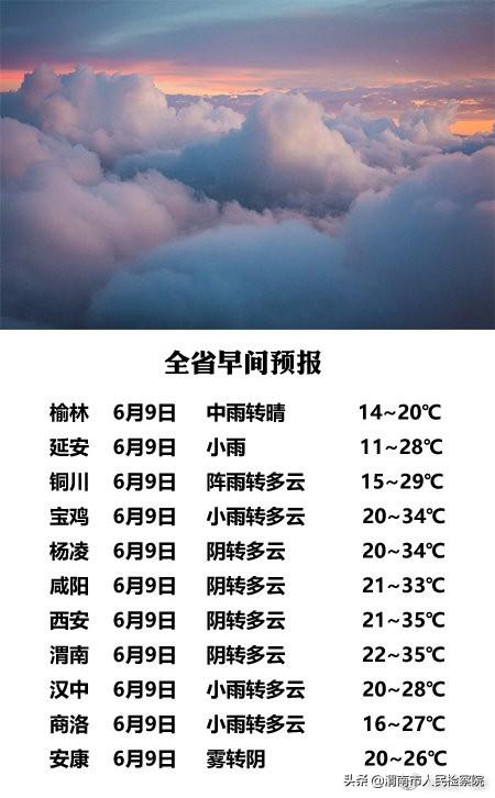 天气预报下载2021最新版免费软件天气预报下载2021最新版免费文章-第2张图片