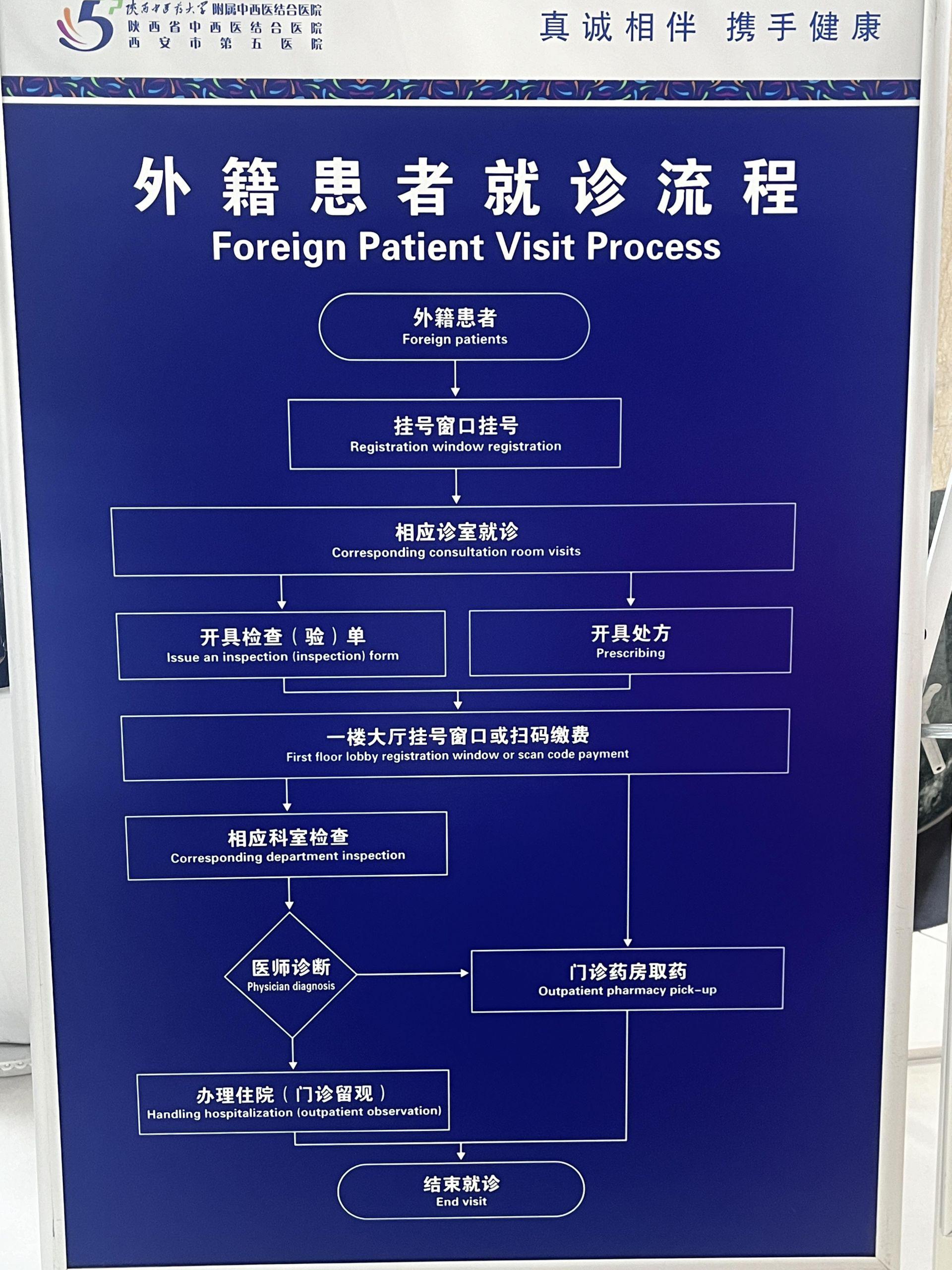 特殊待遇急诊室2完整版特殊待遇急诊室，关爱与效率的完美结合-第2张图片