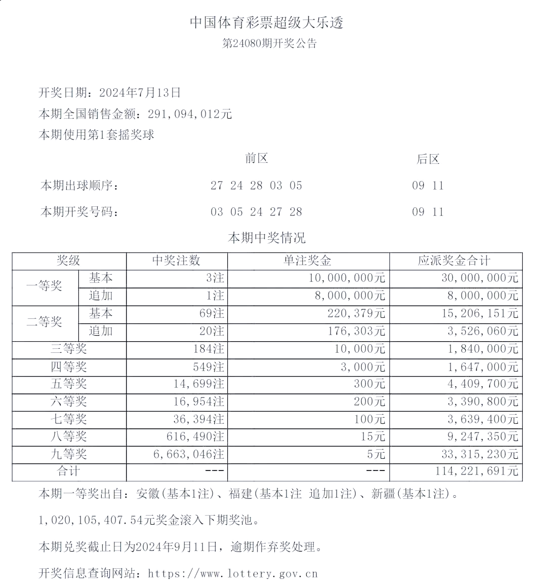 香港开奖现场直播结果开奖景点香港开奖现场直播，揭晓幸运时刻