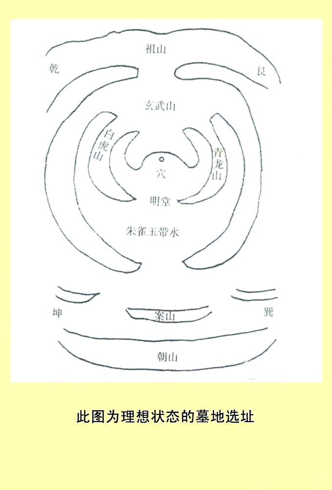 石墓阵走法石墓阵走法探索-第2张图片