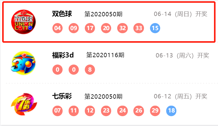 双色球2020050期开奖结果双色球2020050期开奖结果揭晓-第2张图片