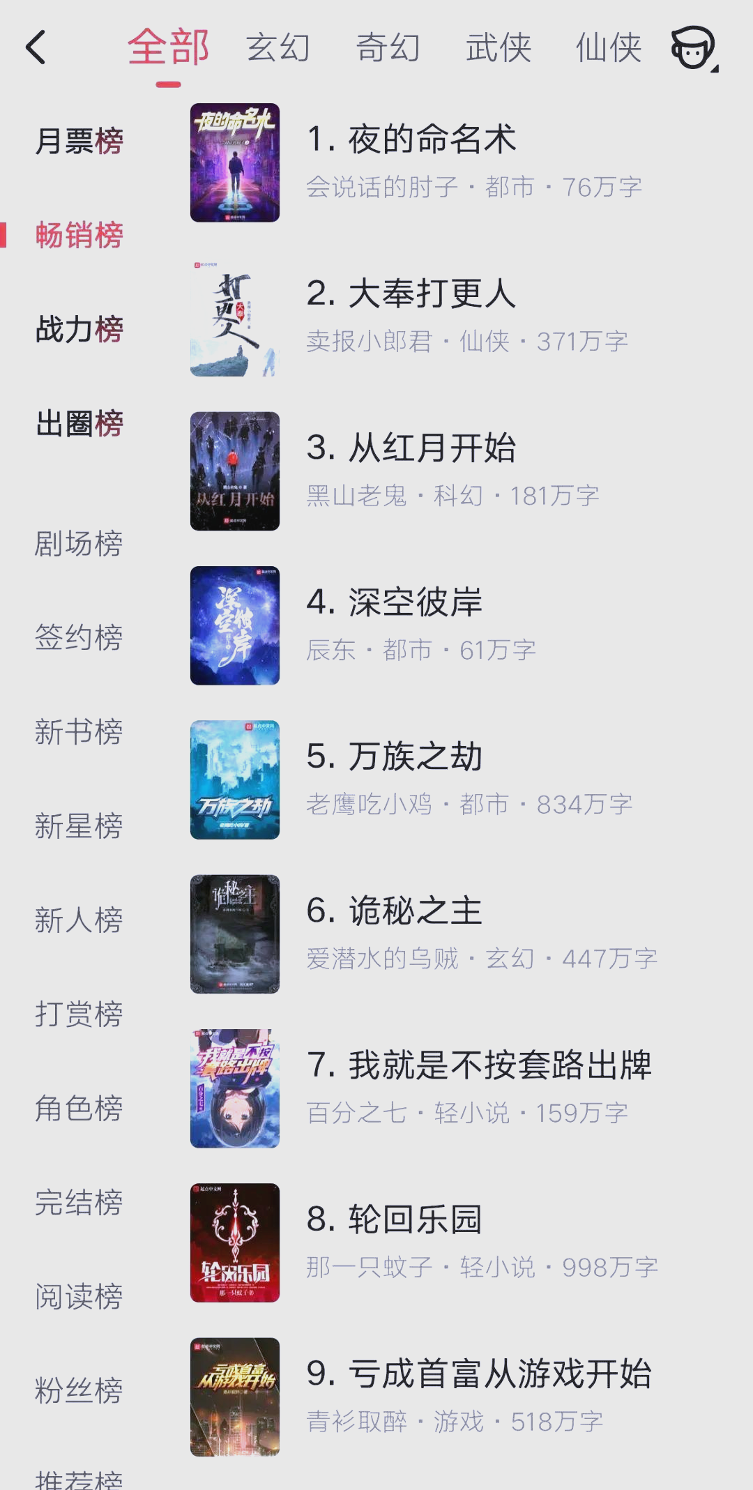 夜的命名术顶点小说网夜之命名术，顶点小说的神秘篇章