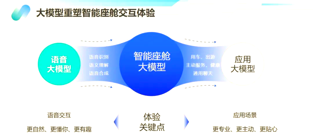 聚导航聚导航，引领未来，智慧导航