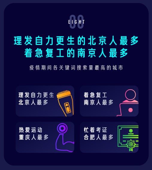 收索关键词，收索