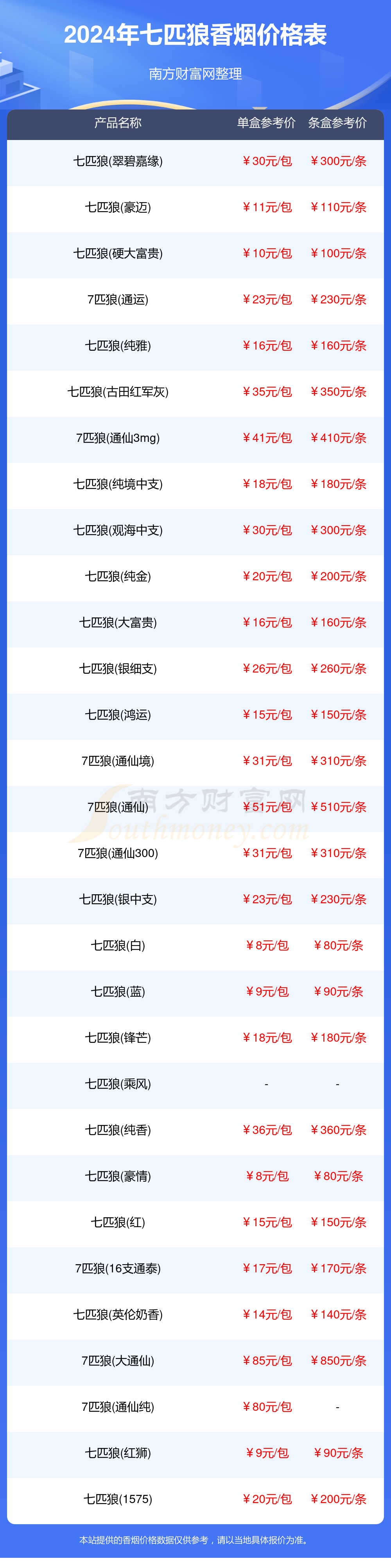 七匹狼官网，品质之选，购物新体验-第3张图片