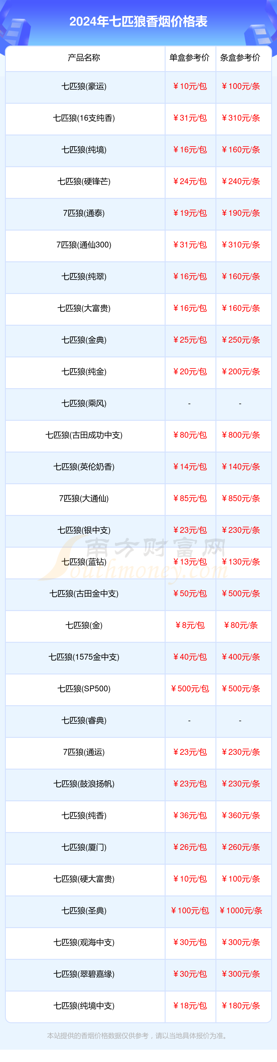七匹狼官网，品质之选，购物新体验-第2张图片