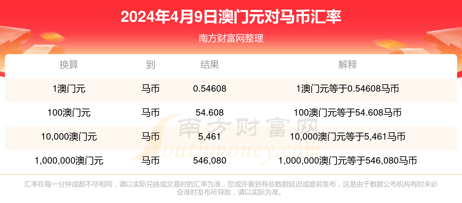 2024澳门特马今晚开奖网站澳门特马今晚开奖网站揭秘