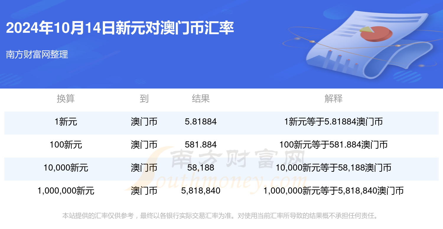 新澳门历史开奖结果近期十五号-第2张图片