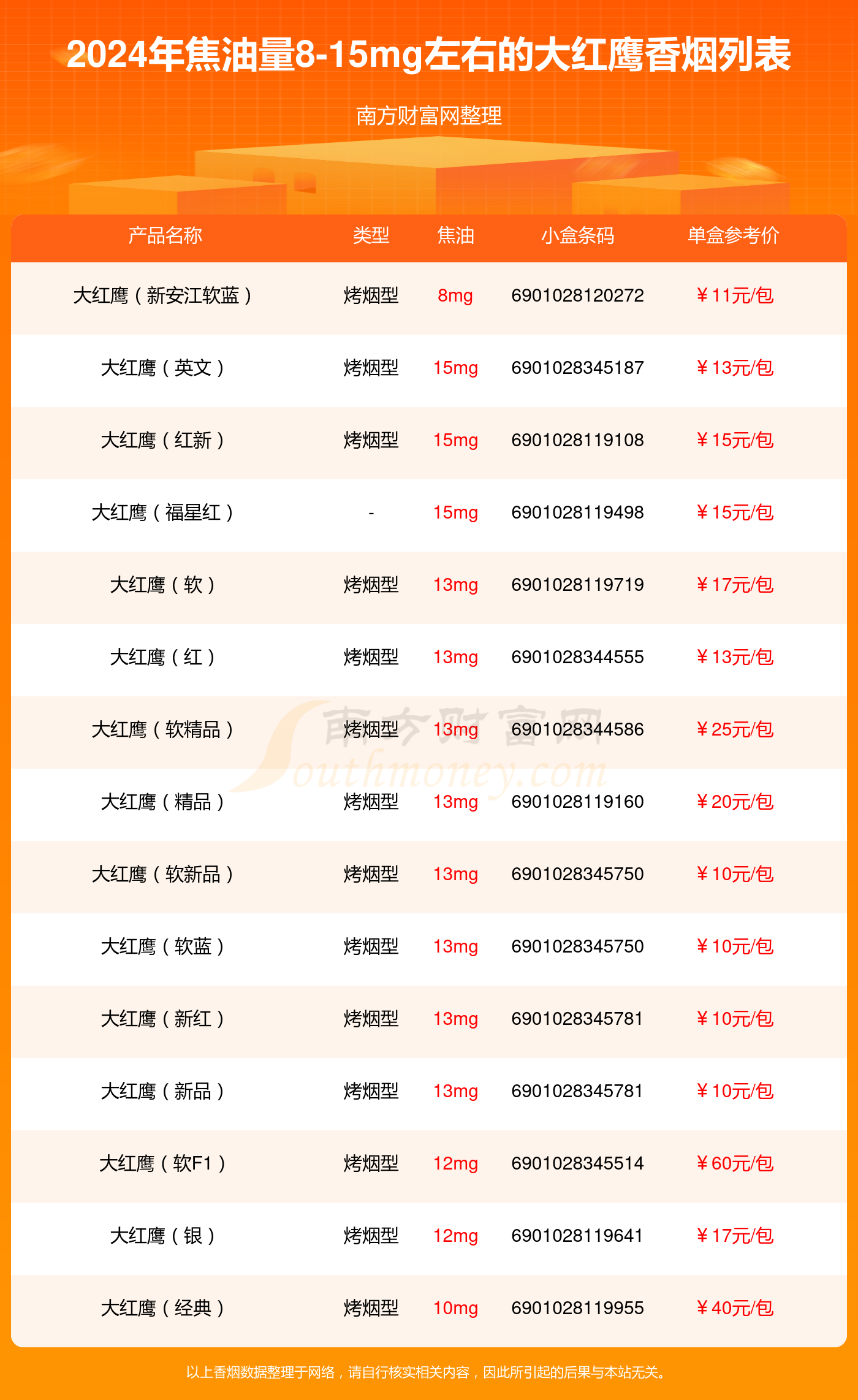 大红鹰娱乐89168澳门官方揭秘