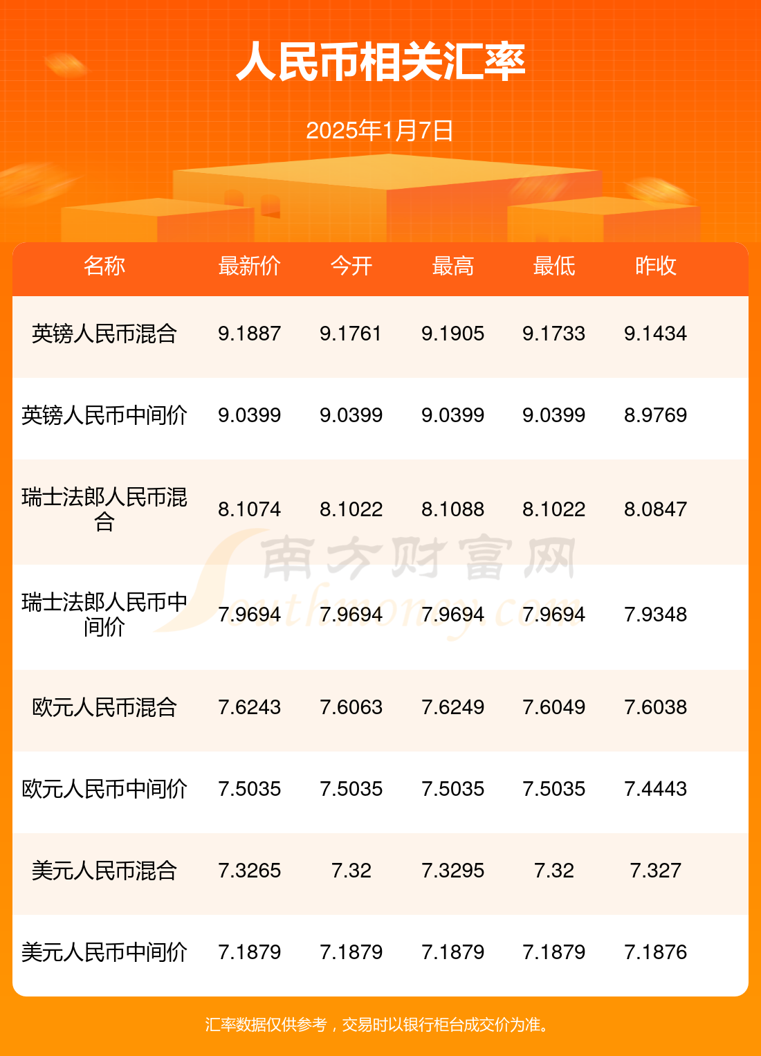 2025新澳免费资科大全2024新澳免费资料，澳门钱庄概览-第2张图片