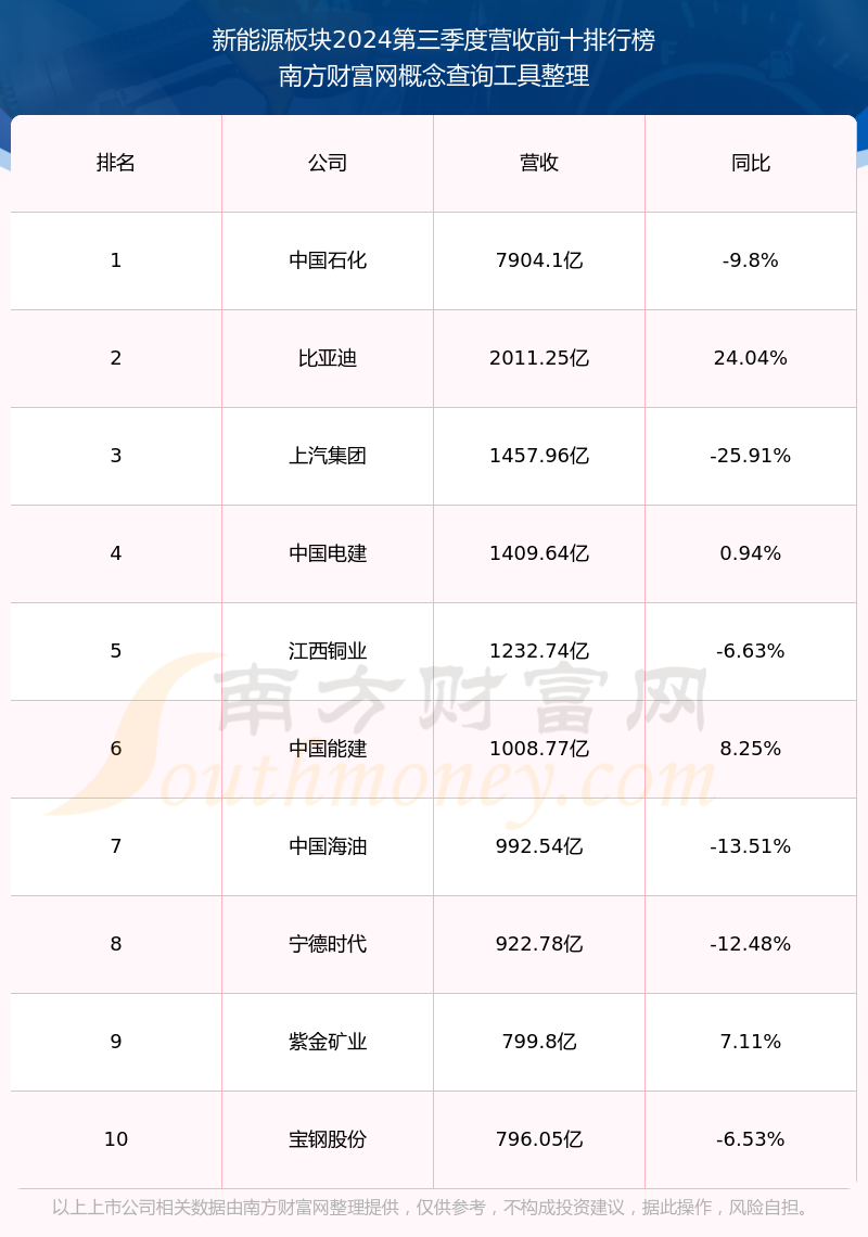 2024新奥历史开奖记录28期2024新奥历史开奖记录28期-第2张图片