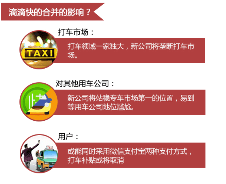 快的打车官网介绍-第1张图片