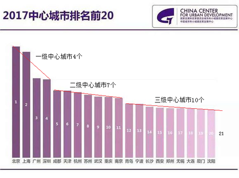 中文字幕一线产区和二线区的区别-第2张图片