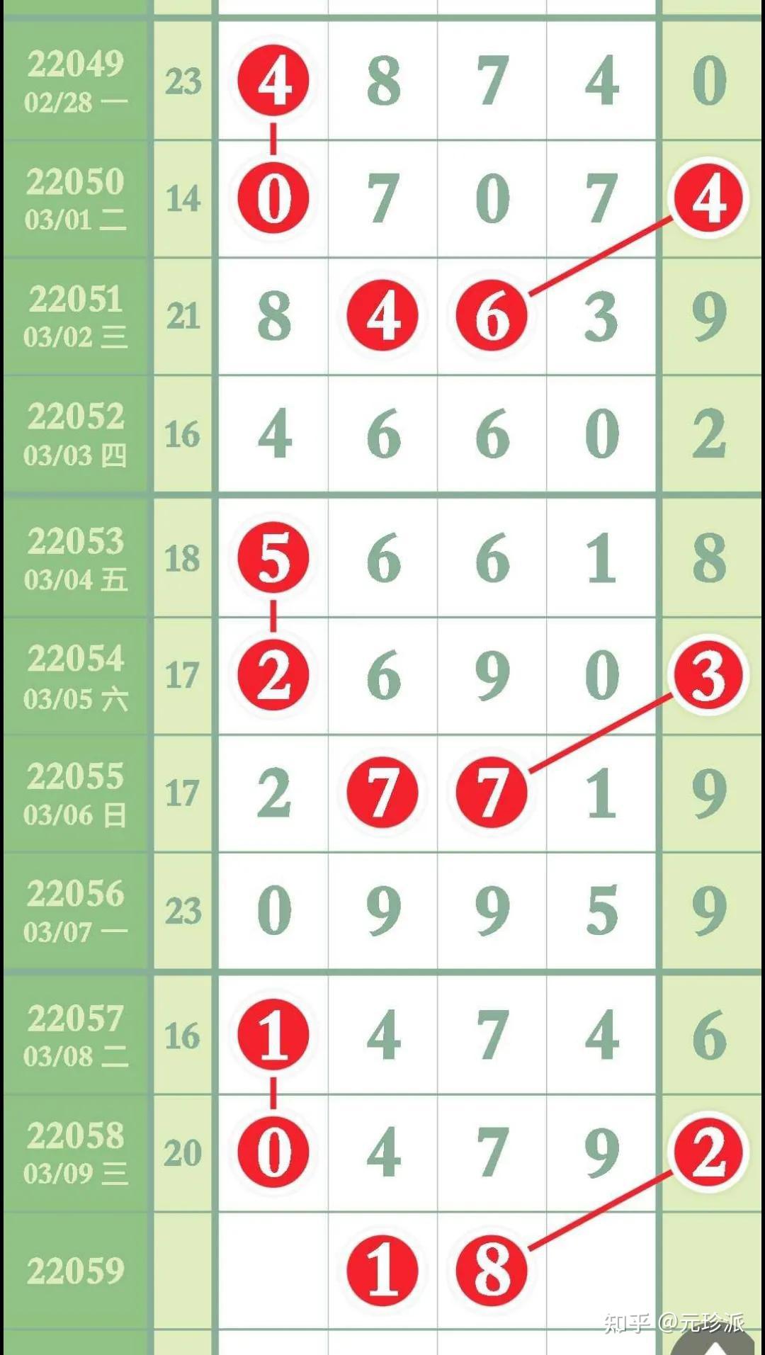 排列五今天的结果排列五今天的结果揭晓-第1张图片