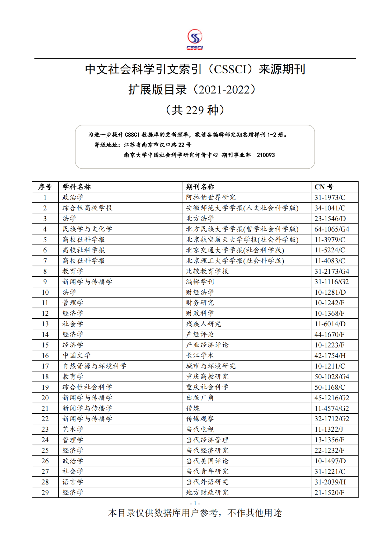 2022年资料大全完整版