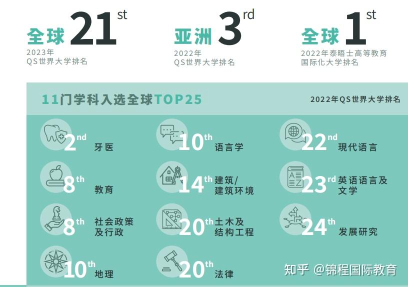 2024年香港今日开奖结果查询