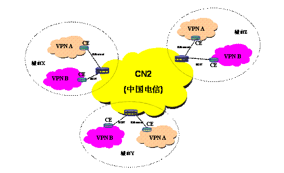中国大肥胖vpswindows的特点和优势中国大肥胖VPS与WINDOWS，现状与挑战-第3张图片