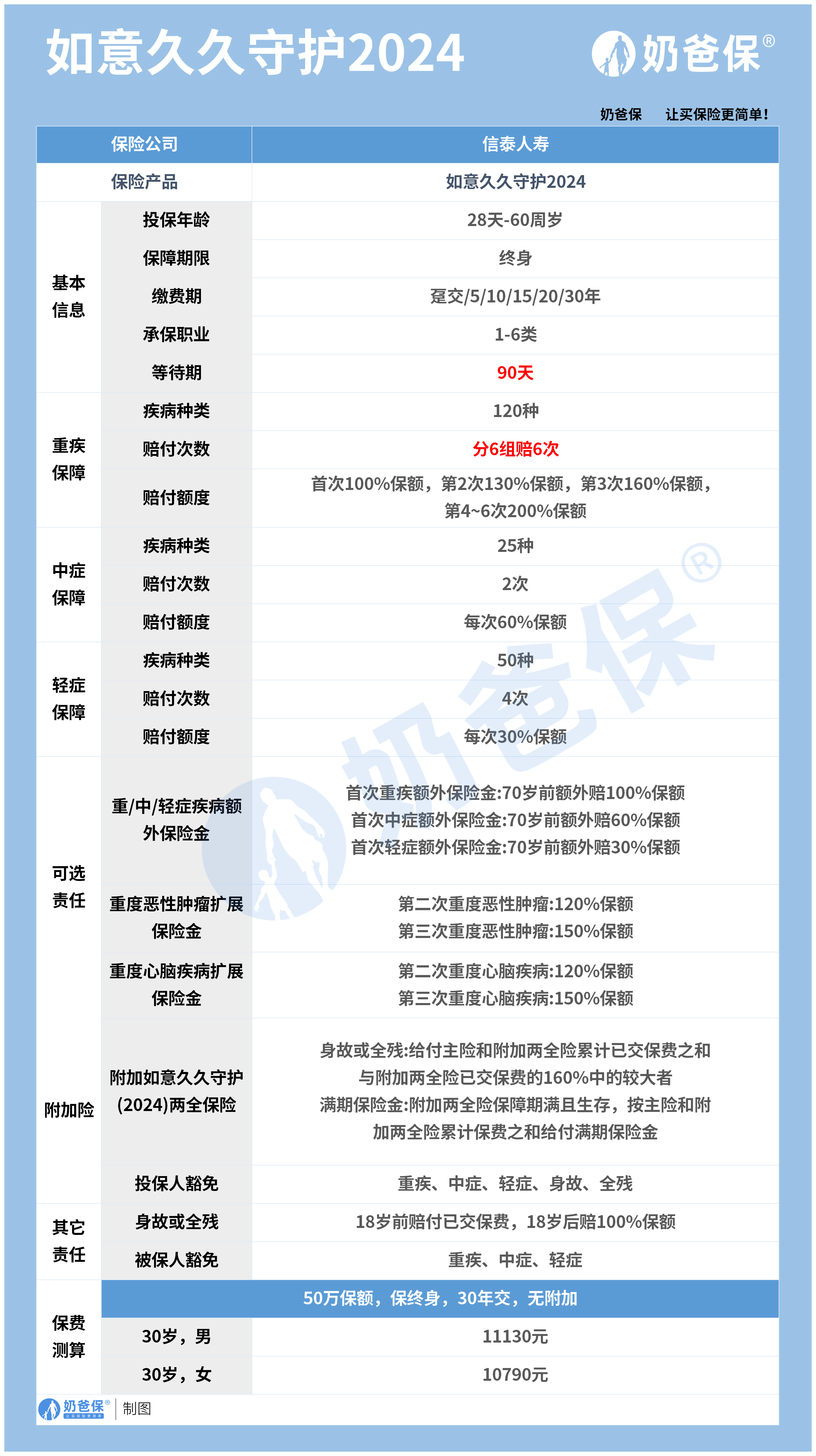 久久评测网棋牌久久评测网，全面解析评测网站