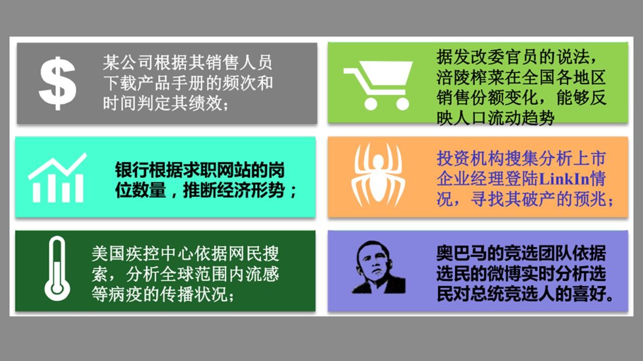 BBBBBB，选择与决策的艺术