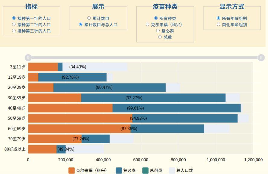 香港近15期历史开奖香港近15期历史开奖概览