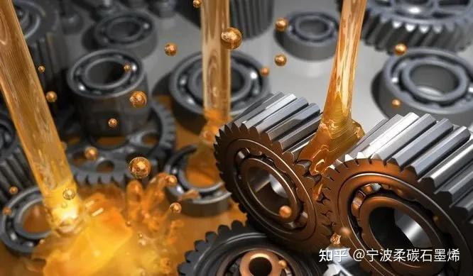 r车禁闭室润滑剂的应用与作用