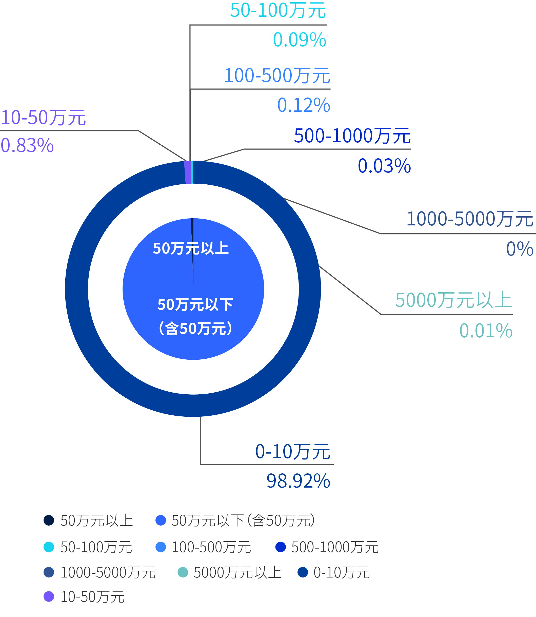 禁播网，网络监管的新篇章