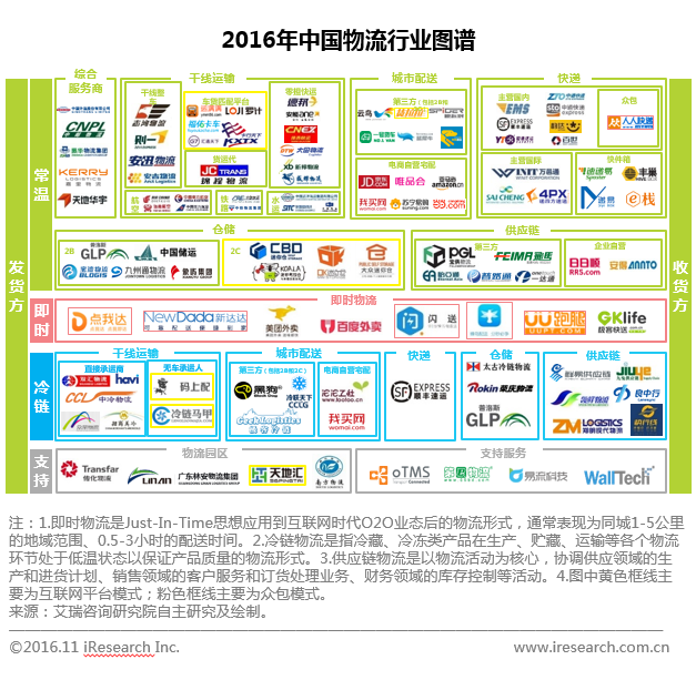 大资本官方软件下载大资本官方软件下载指南