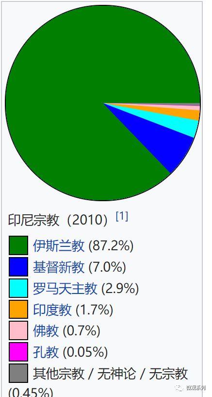 日本人和欧洲人的宗教信仰差异日本人和欧洲人的宗教信仰差异