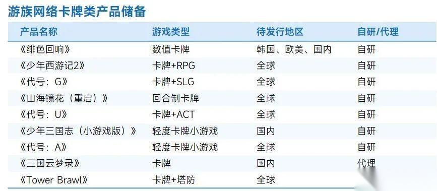 塞克网，科技前沿与商业机遇