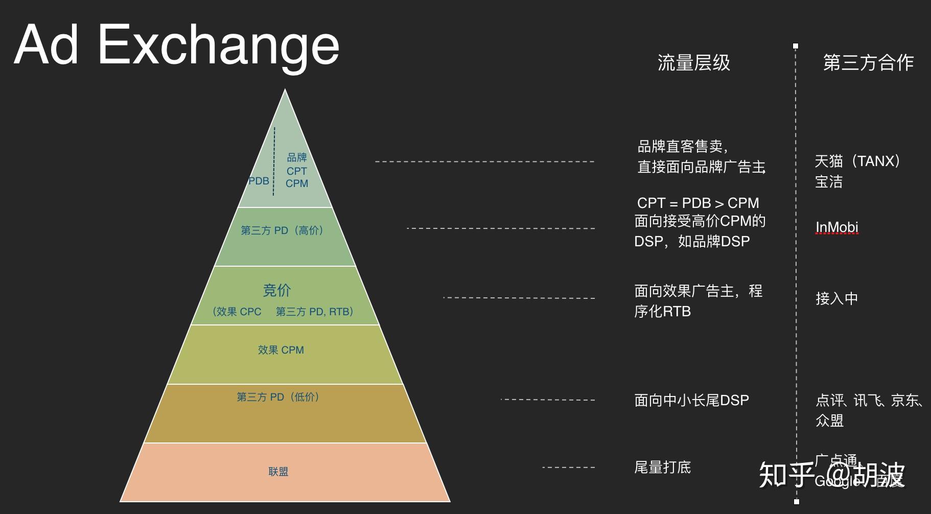 Xkdspapp旧版本KDB免会员版介绍-第1张图片