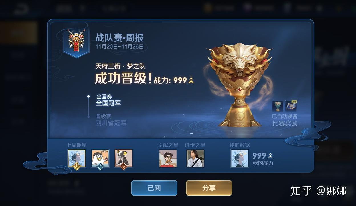 英雄联盟战队标签英雄联盟战队标签，热血荣耀，无畏前行